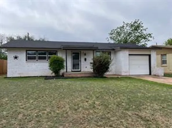 1460 Glenhaven Dr, Abilene, TX 79603