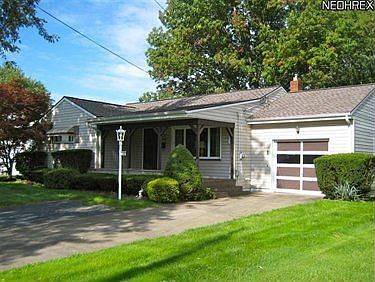 1st image of 3240 Glen Oaks Dr