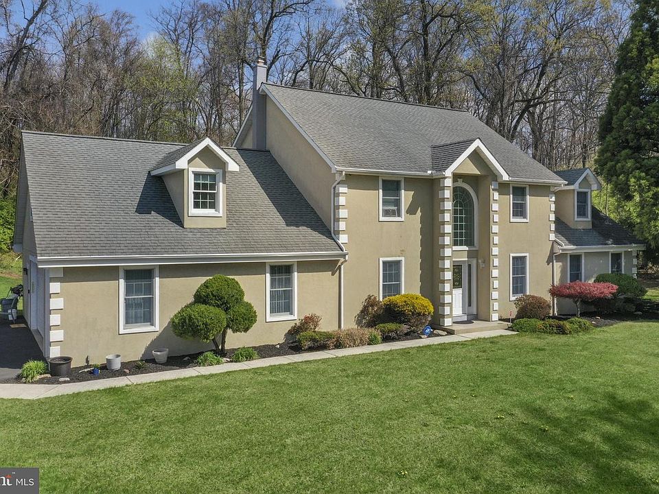 1st image of 3066 Pricetown Rd