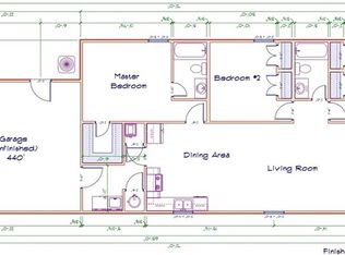 322 W Forest St, Pittsburg, KS 66762