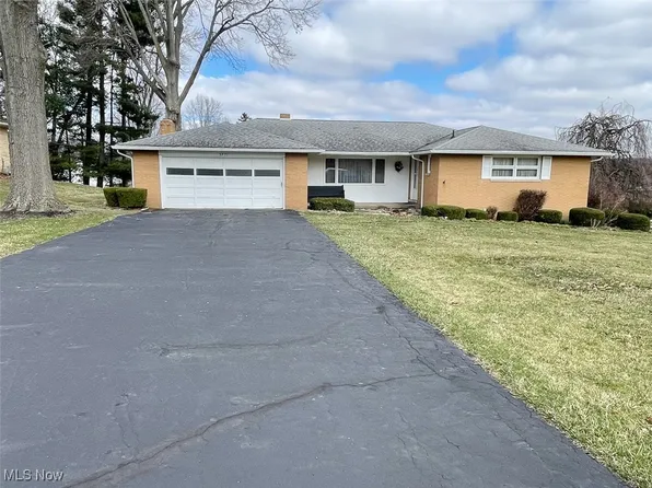 5977 Heather St NW, Canton, OH 44708