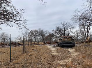 1149 County Road 467, Stockdale, TX 78160