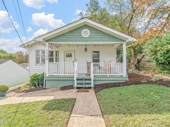 1724 Earl Ave, Knoxville, TN 37920