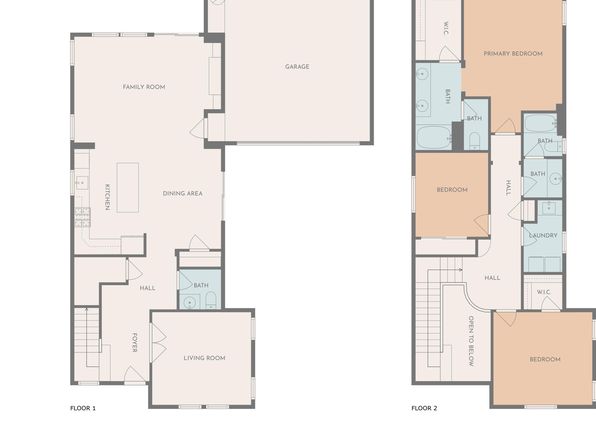 3330 E Carla Vista Dr, Gilbert, AZ 85295
