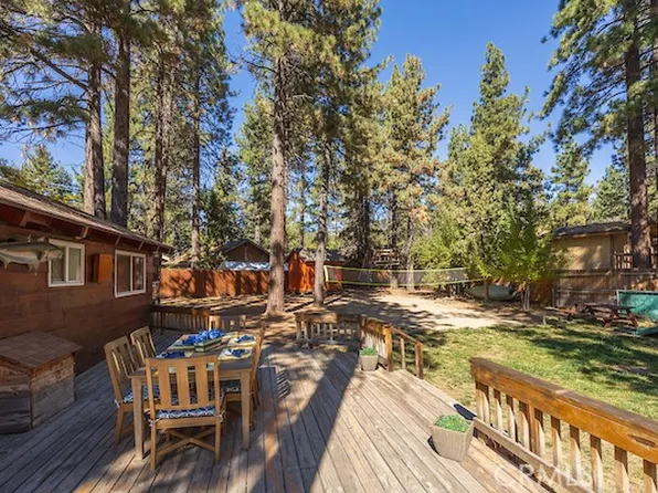 936 Wendy Ave, Big Bear City, CA 92314