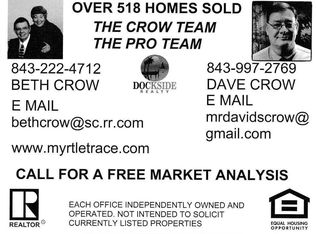 2016 Chadbury Ln, Myrtle Beach, SC 29588