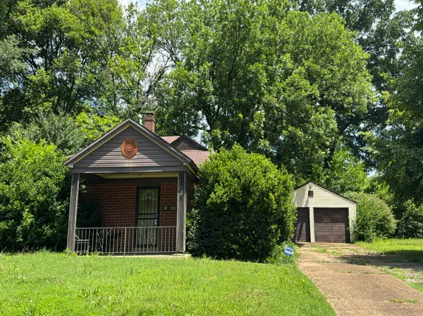 2762 Garden Ln, Memphis, TN 38111