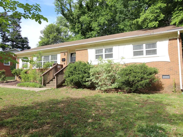 3620 Havenwood Rd, Charlotte, NC 28205