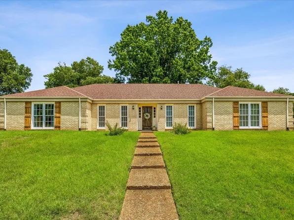 8038 Circleshade Dr, Germantown, TN 38138