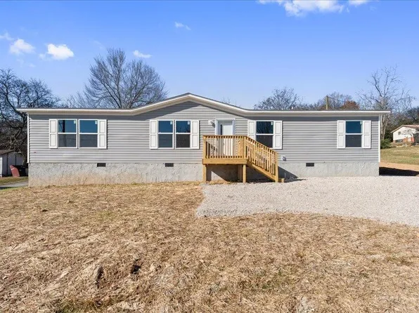 403 Patton St, Sweetwater, TN 37874