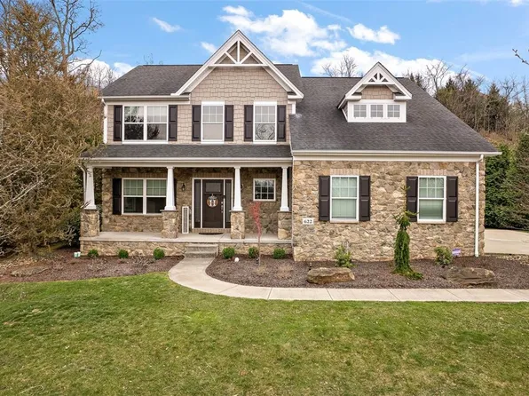 622 Flynn Dr, Coraopolis, PA 15108