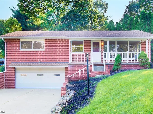 803 High St SE, Canal Fulton, OH 44614