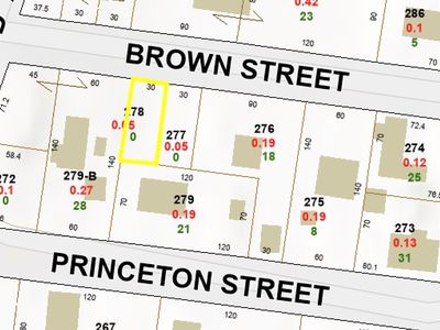 0 Brown St, Swansea, MA, 02777