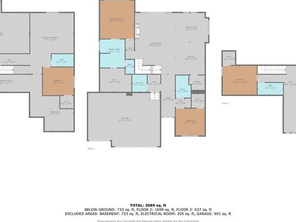 300 SW Hawthorne Ct, Blue Springs, MO 64014