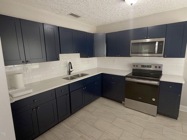 1645 W 12th St