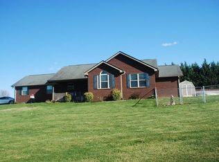 1943 McCleary Rd, Sevierville, TN 37876