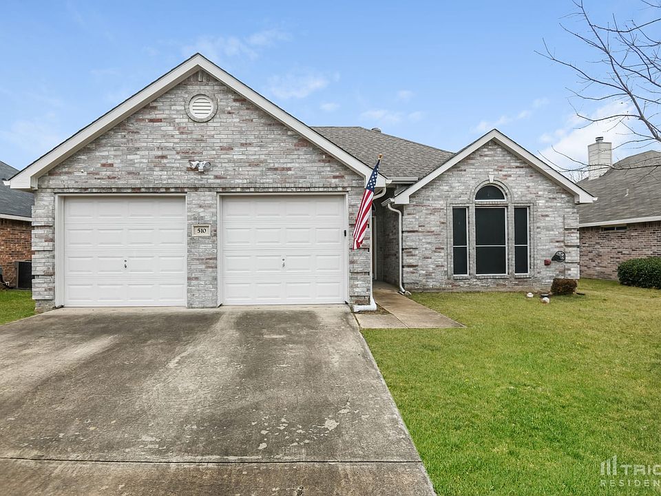 1st image of 510 Shaye Ct
