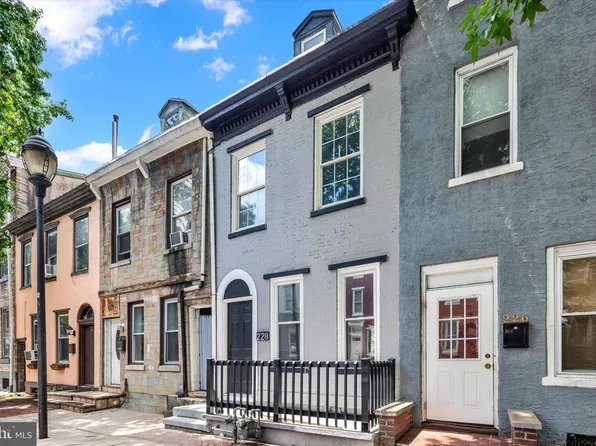 228 S 4th St, Reading, PA 19602