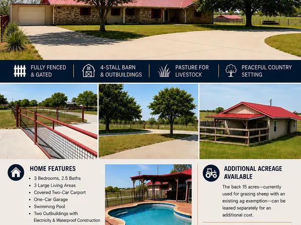 (undisclosed Address), Valley View, TX 76272