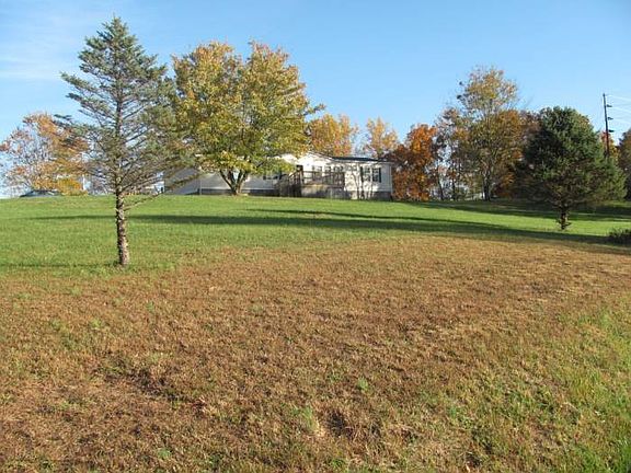 additional front view