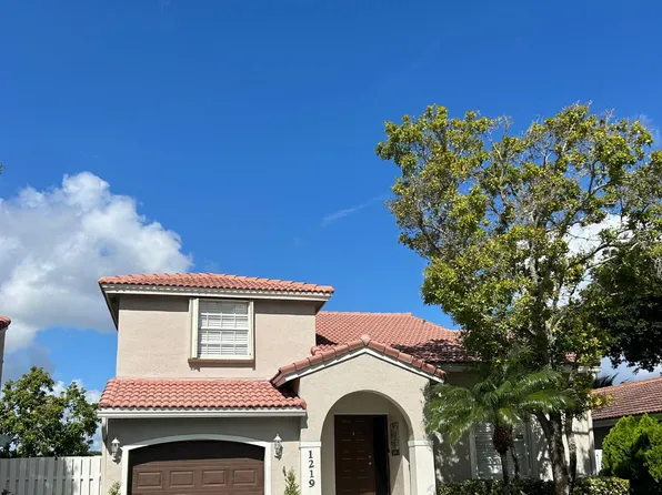 1219 NW 126TH Terrace, Sunrise, FL 33323