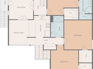 3573 Tradition Dr, Fort Collins, CO 80526