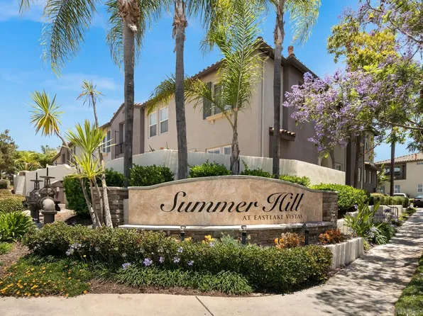 2749 Castlehill Rd Unit 3, Chula Vista, CA 91915