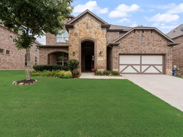 7230 Milsap Ln, Frisco, TX 75035