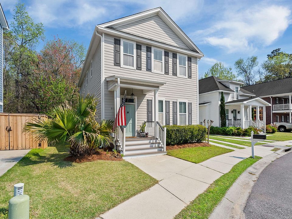 1st image of 5122 Hyde Park Village Ln