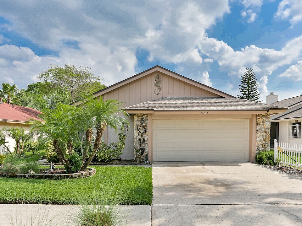 1st image of 644 Stanhope Dr