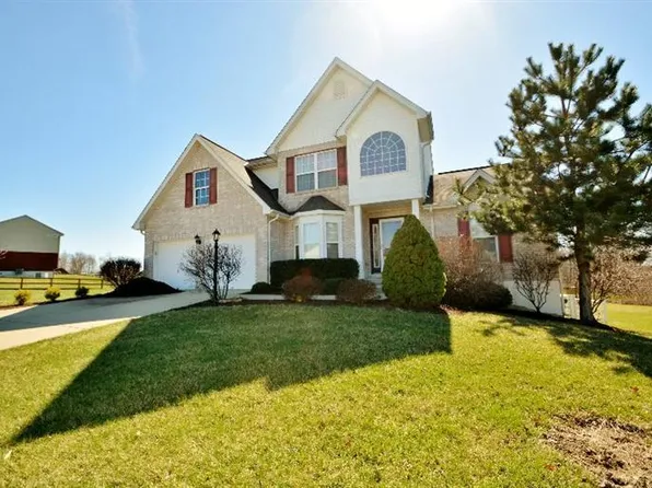 1163 Donner Dr, Florence, KY 41042