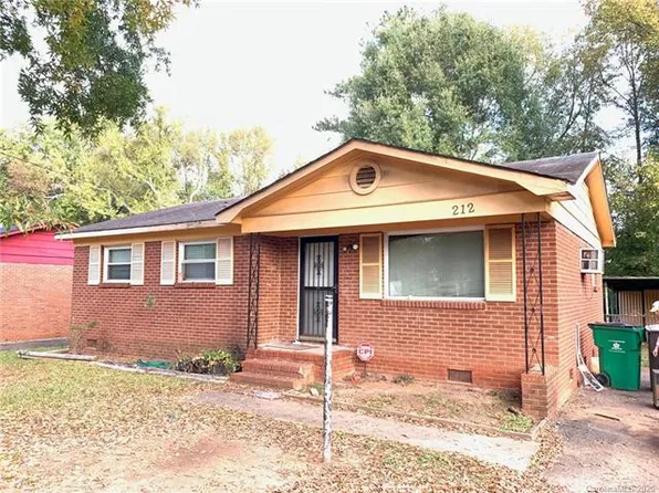 212 Edgegreen Dr, Charlotte, NC 28217