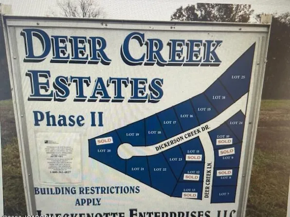 725 Dickerson Creek Dr, Jefferson City, MO 65109