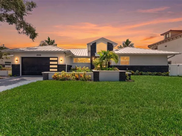 2936 68TH AVENUE S, ST PETERSBURG, FL 33712