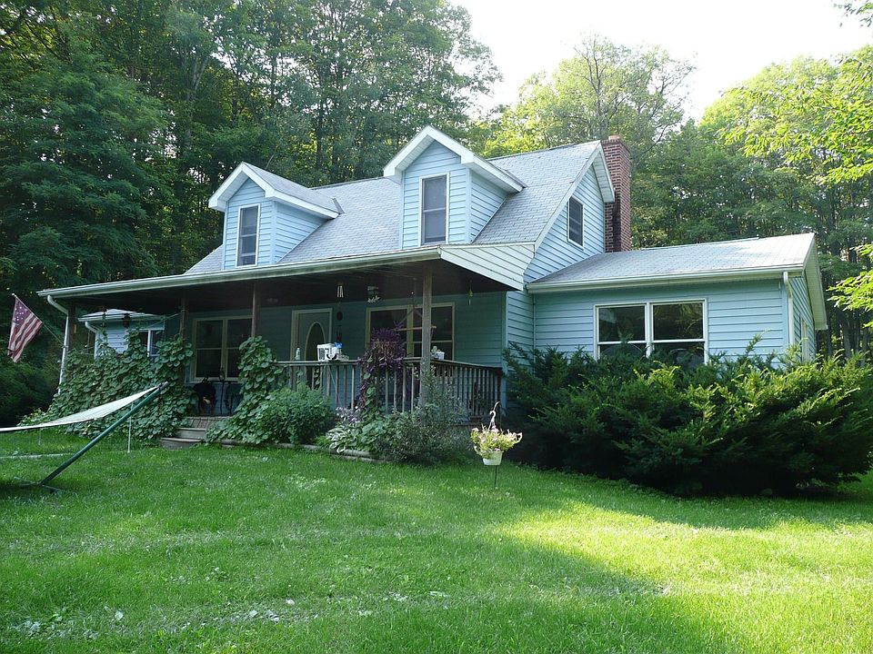 Main View