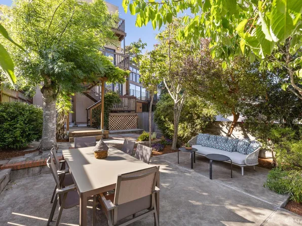 215 Roosevelt Way, San Francisco, CA 94114