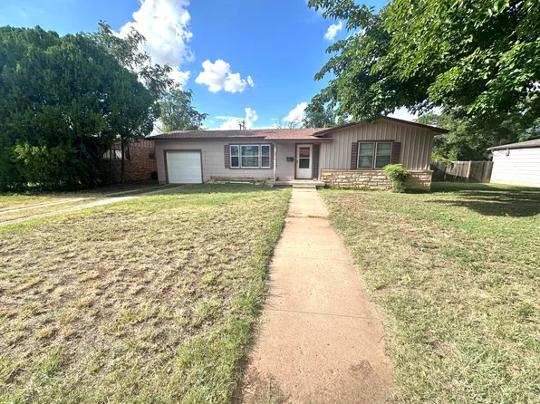 3612 36th St, Lubbock, TX 79413