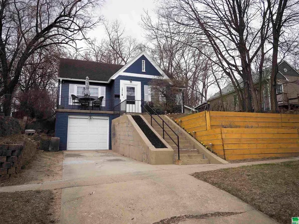 1718 W 15th St, Sioux City, IA 51103