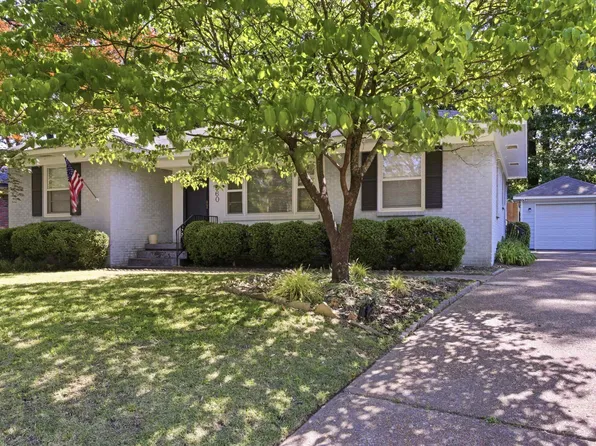 960 Minnehaha St, Memphis, TN 38117