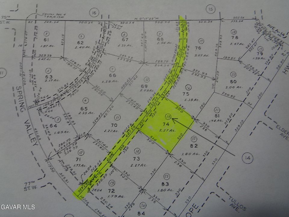 1st image of 77th Avenue Vic 77 Stw #A12