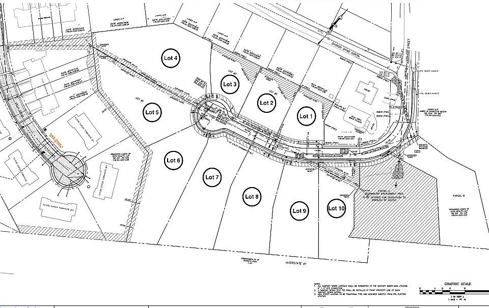 2nd image of Railroad St