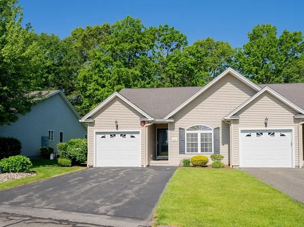 142 Canterbury Way Unit 142, West Springfield, MA 01089