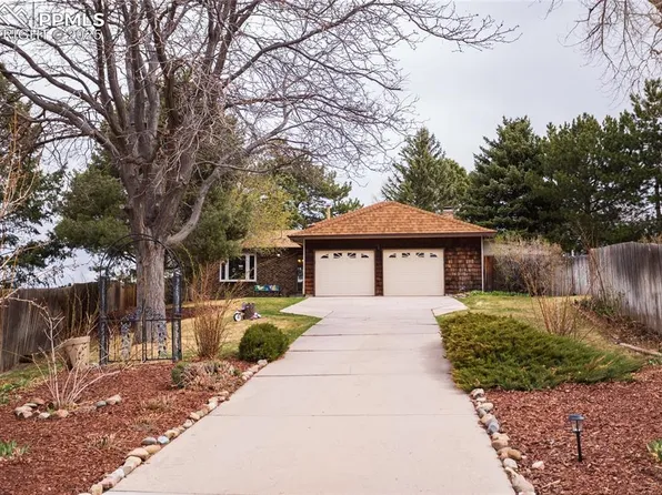 1910 Flintlock Ter W, Colorado Springs, CO 80920