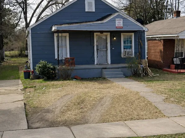 2159 Marble Ave, Memphis, TN 38108