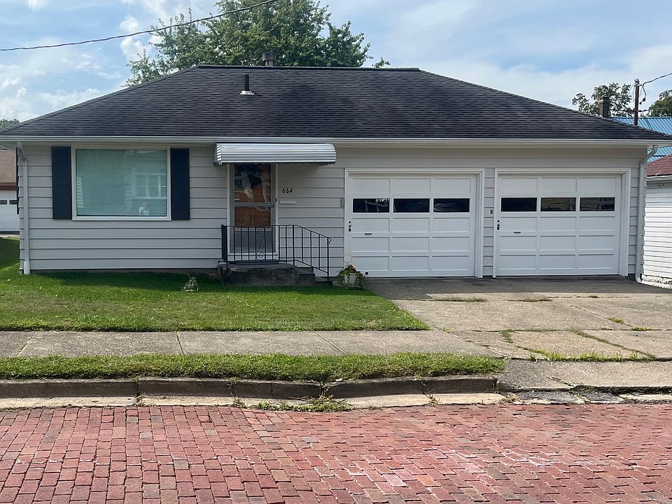 Freshly painted and well maintained home on quiet street.