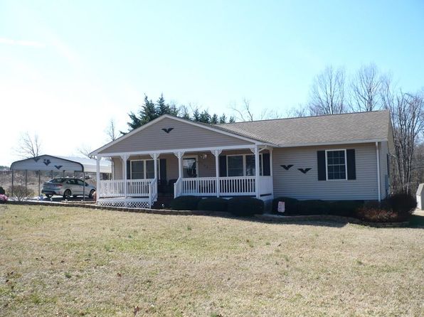 Recently Sold Homes In Pittsylvania County Va 2 467 Transactions Zillow