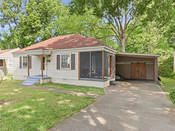 3724 Given Ave, Memphis, TN 38122