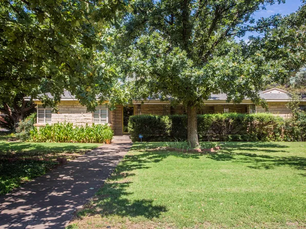 1924 31st St, Lubbock, TX 79411