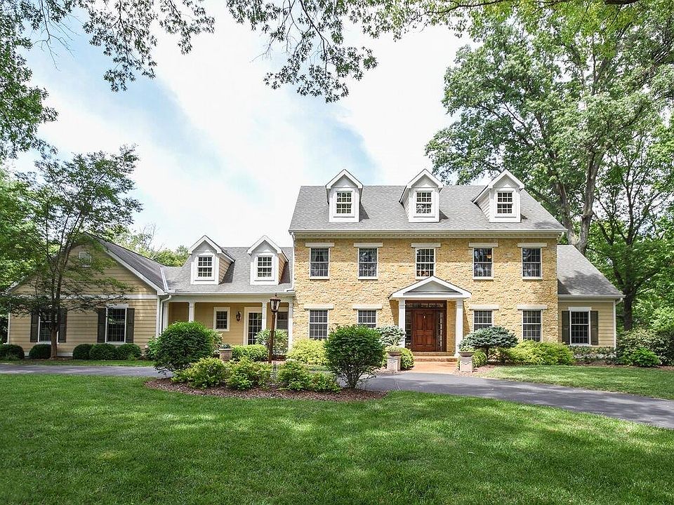1st image of 6755 N Clippinger Dr