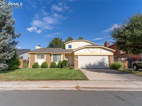 2040 S Fairplay St, Aurora, CO 80014